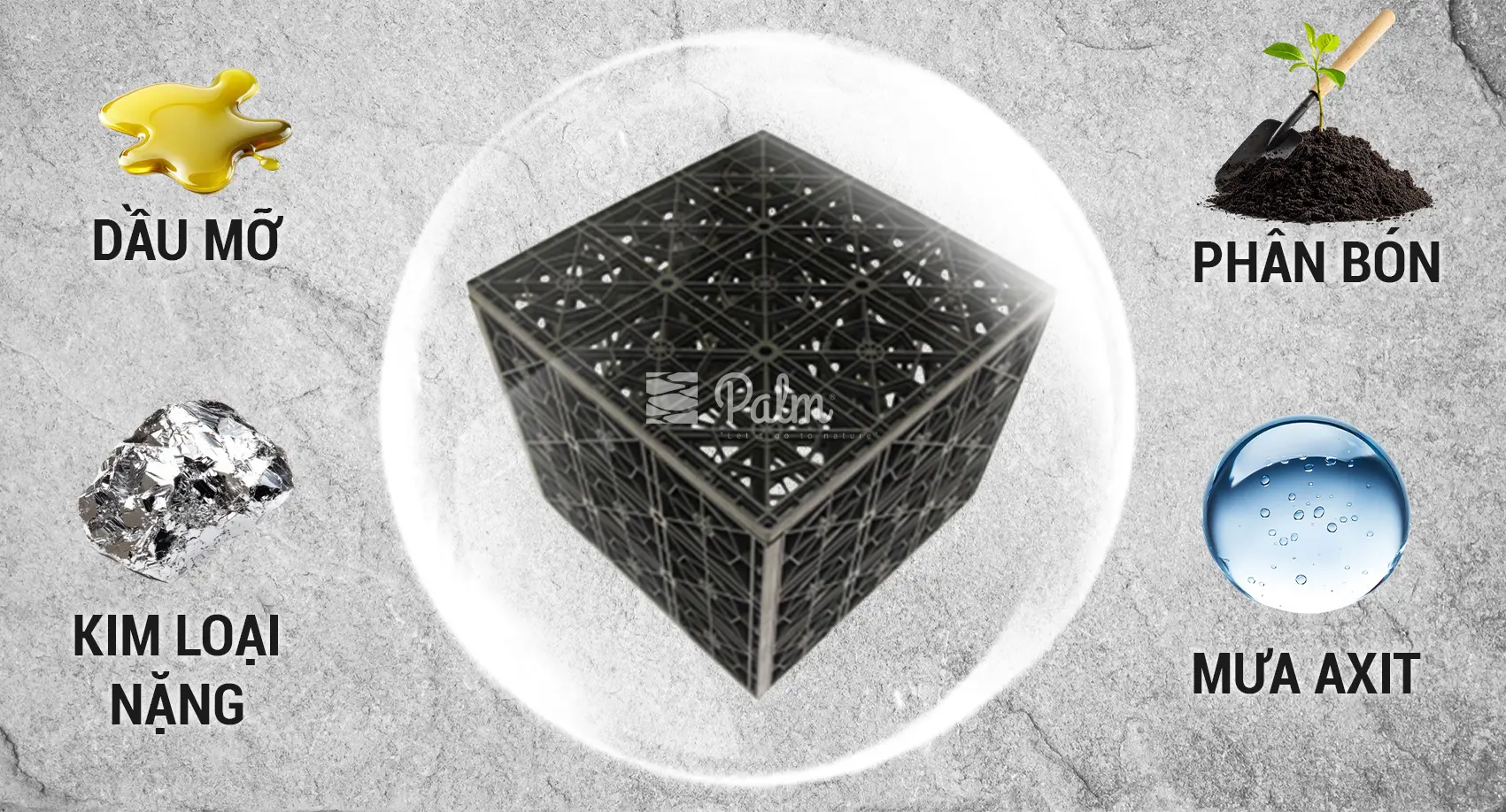 Nhựa PP có khả năng không phản ứng với nhiều chất